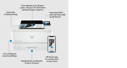 HP LaserJet Pro 4002dn Printer 1200 x 1200 DPI A4 HP LaserJet Pro 4002dn Printer 1200 x 1200 DPI A4